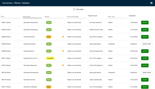 CRM app with financials